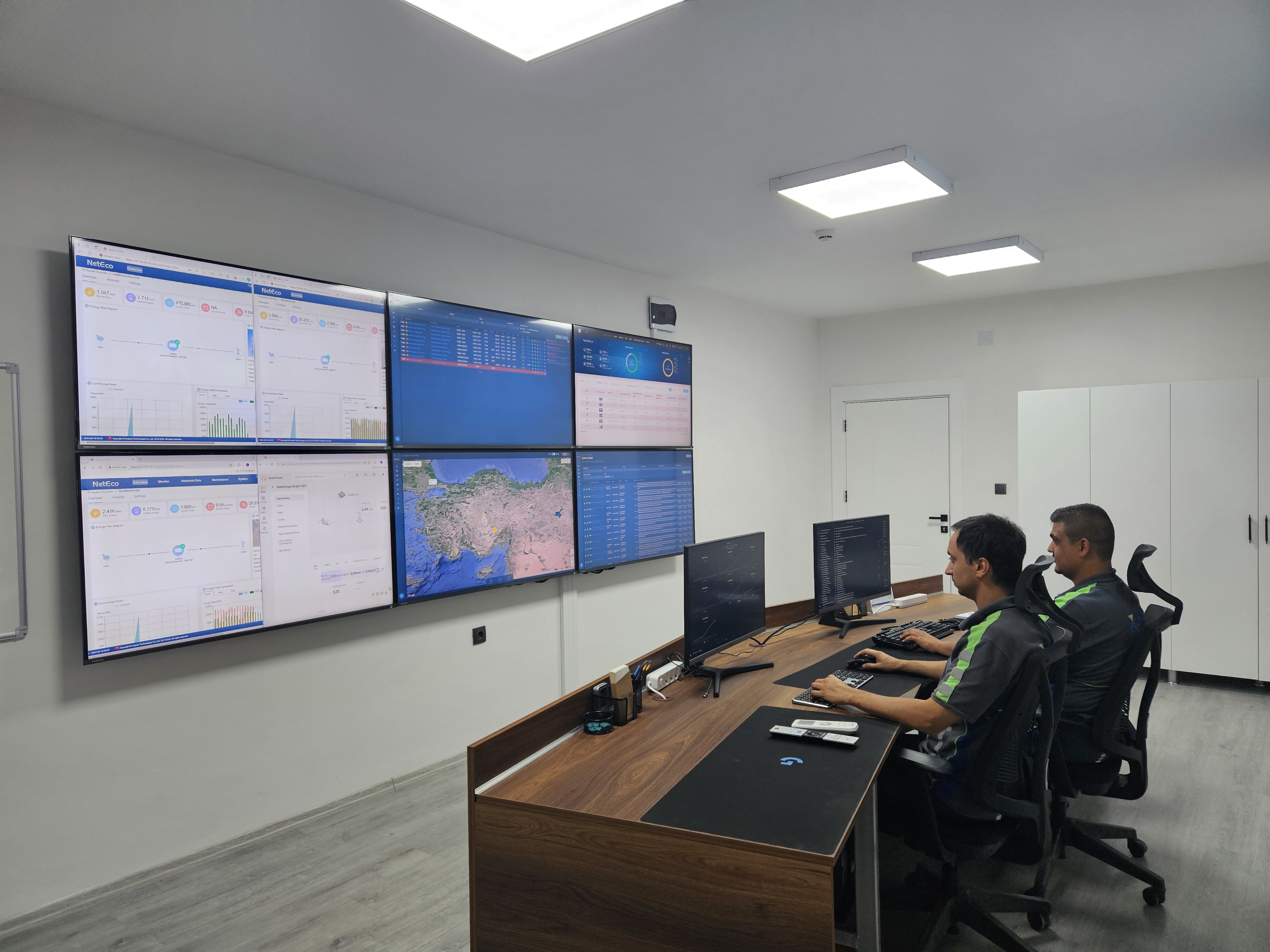 GES İzleme ve Kontrol Odası